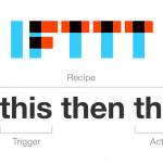 10 IFTTT Recipes That Will Increase Your Productivity