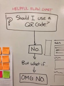 never use QR codes