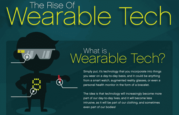  Wearable Technology – UK and US Facts & Figures