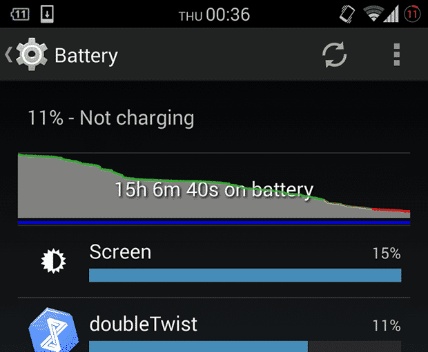 Tips To Increase Android Phone Battery life - 86