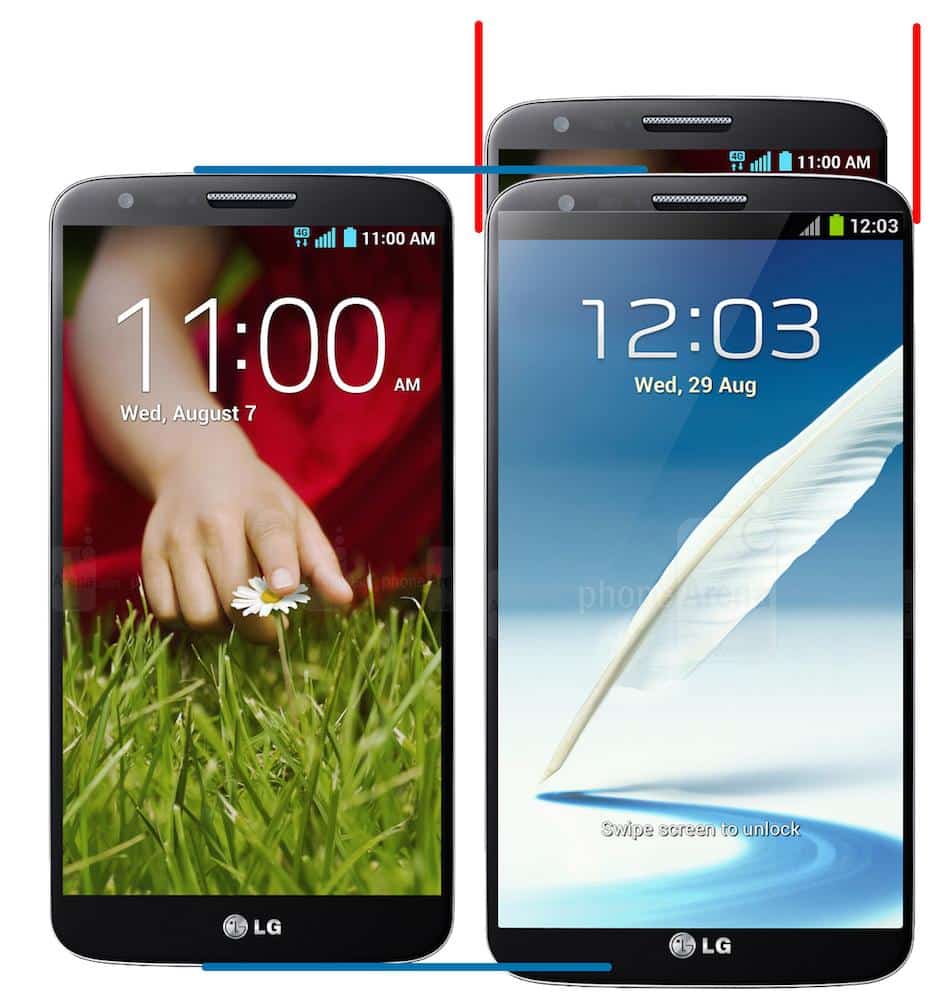 LG G3 Size Comparison