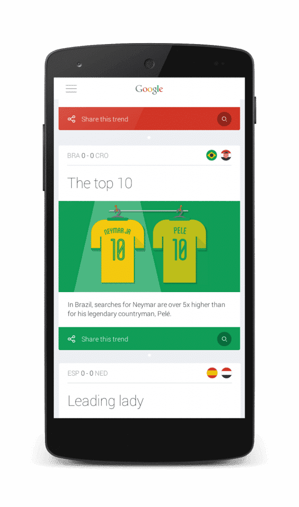 Use Google to keep up with all World Cup games and statistics - 86