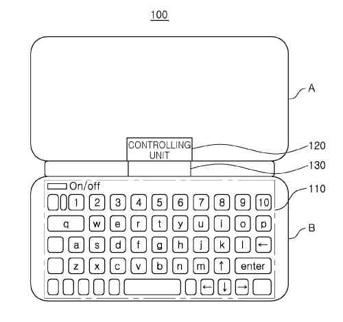 Patent No. 20150293623