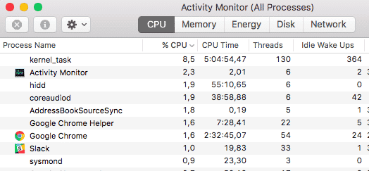 activity monitor