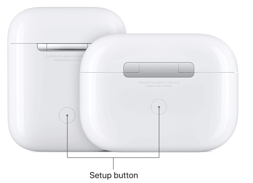 airpods with your mac