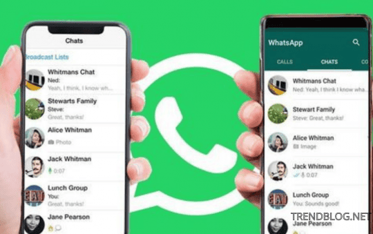 How to Restore Your WhatsApp Chat Messages From Android & iPhone | Retrieve Deleted WhatsApp Messages in 2021