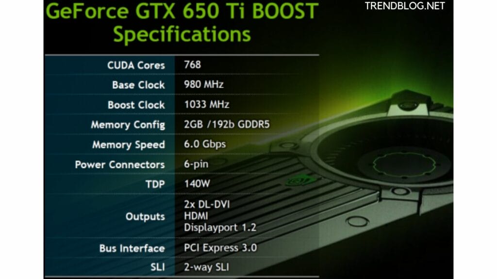 Nvidia Geforce GTX 650 TI Boost - 66