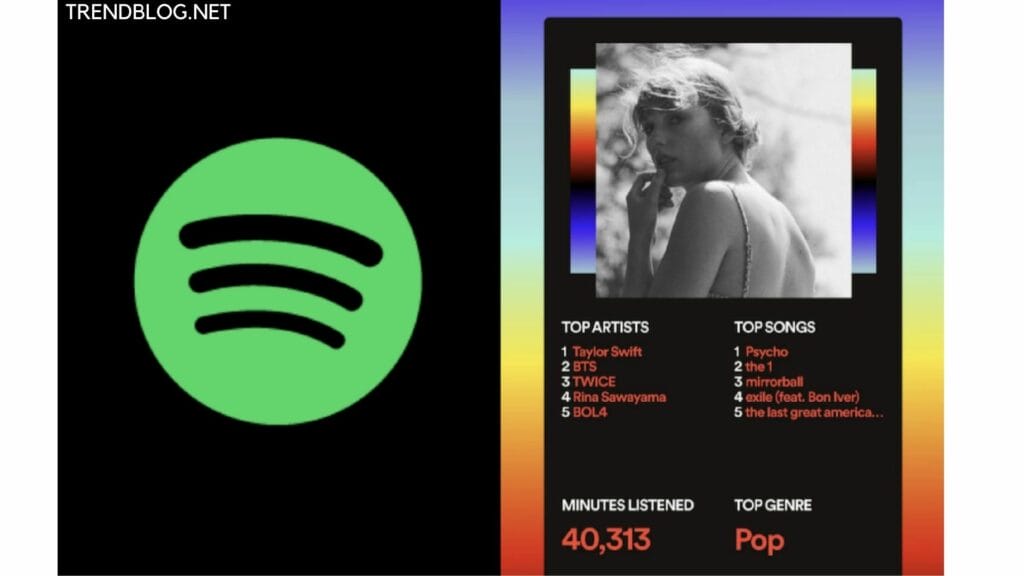 How to See Spotify Wrapped at All Android  IOS Device - 49