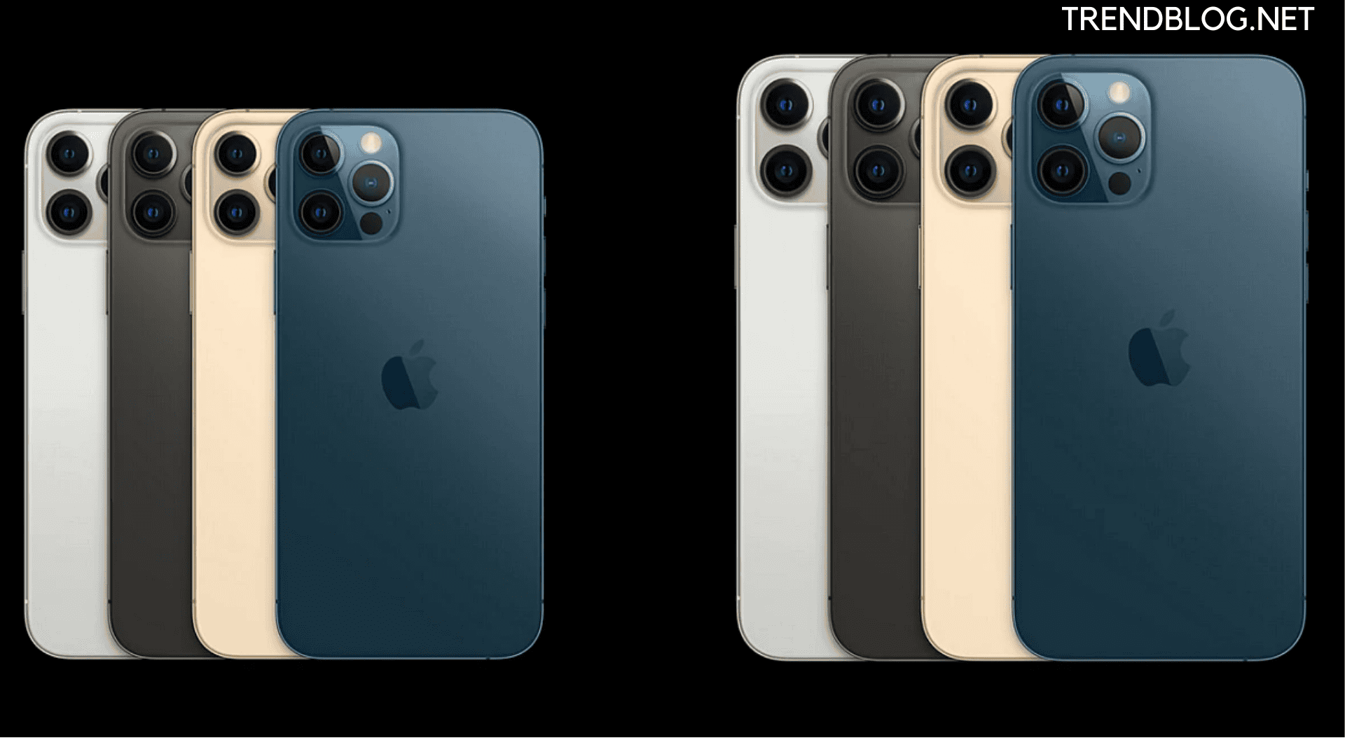 Latest Update : Apple iPhone 12 Price Drop at $497