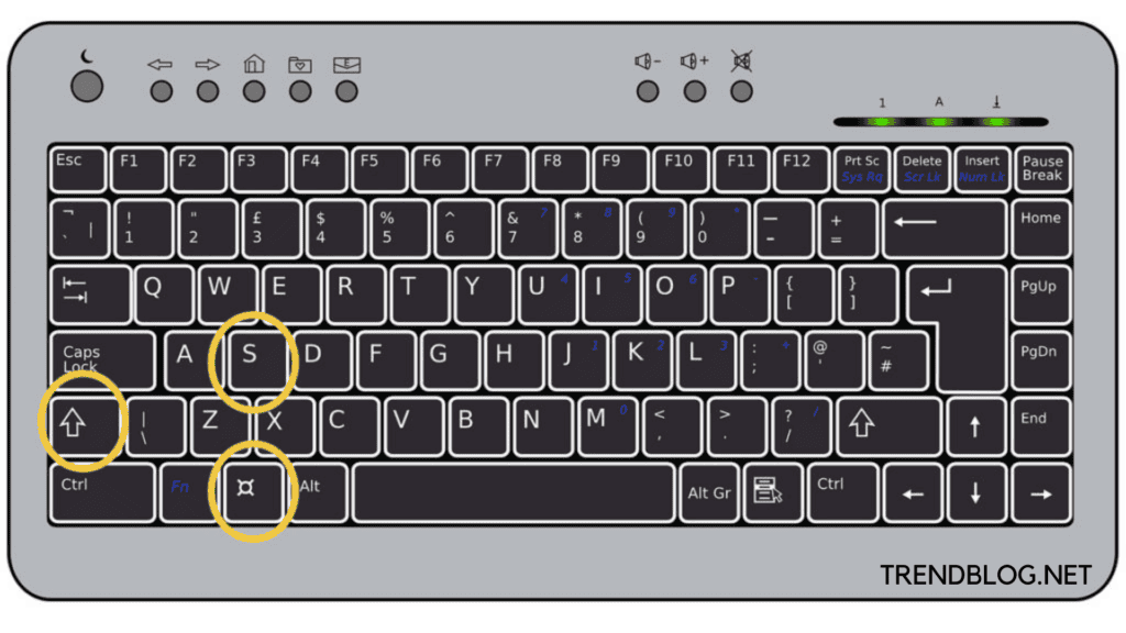 shortcut keys screenshot on windows 10