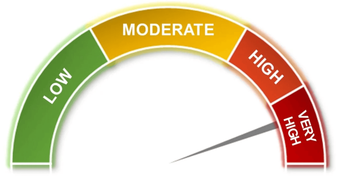 Insider Risk Management Framework  A New Approach to Data Protection - 39