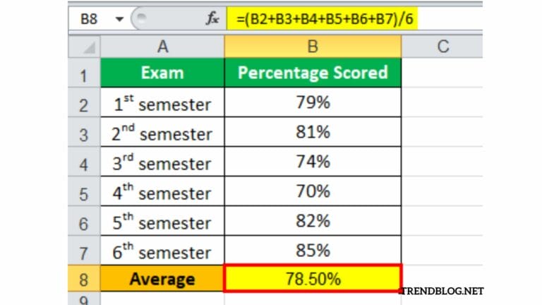 calculating-percentages-in-excel-essential-excel