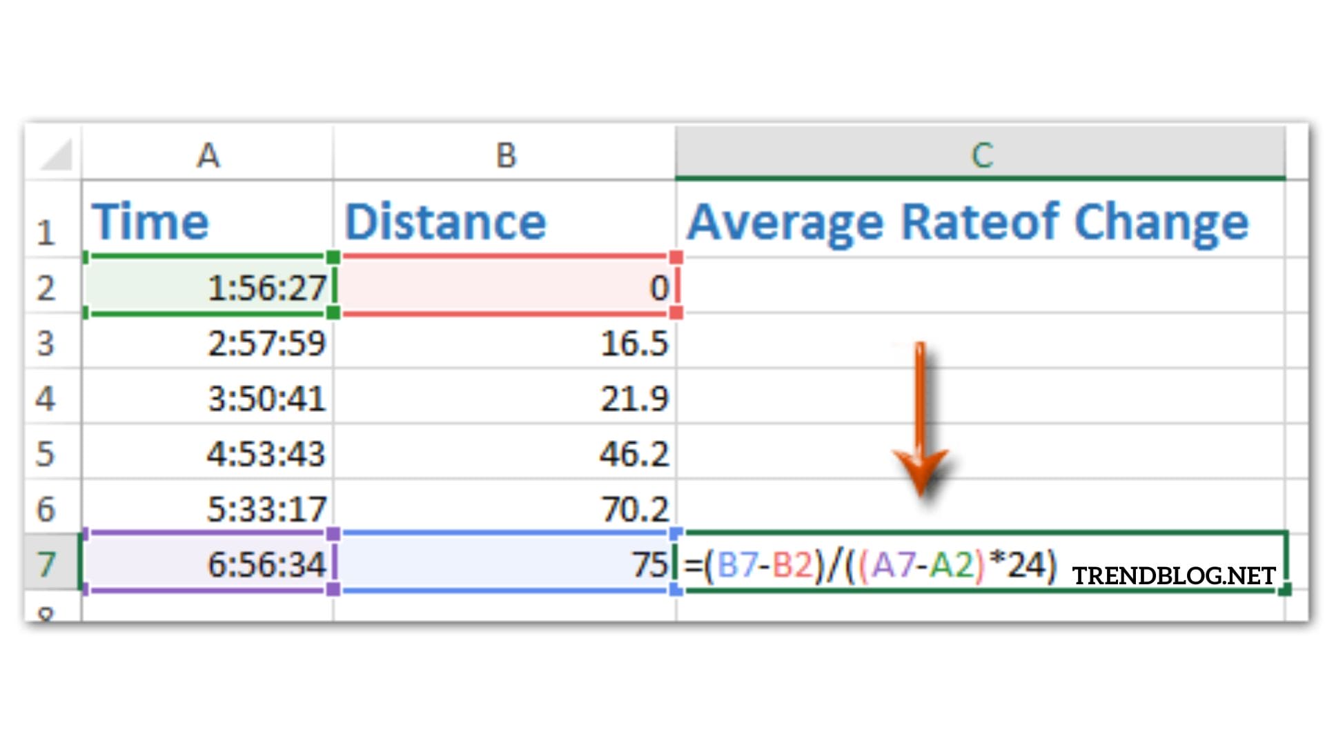 How to Calculate Average in Excel   - 25