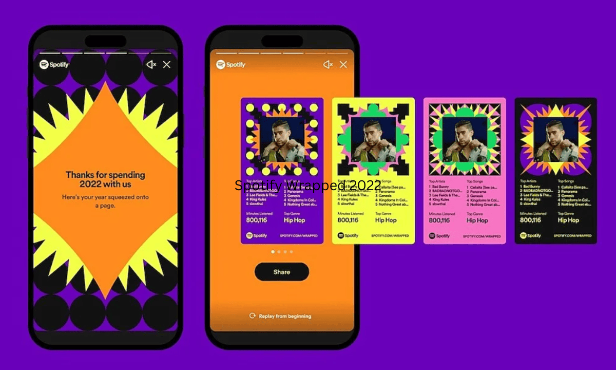 Spotify Wrapped 2022