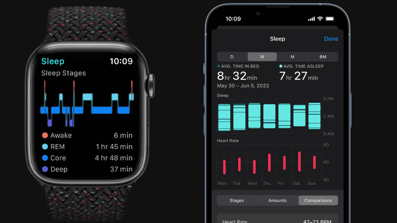 best sleep-tracking apps for Apple Watch