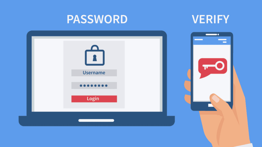 What Is Two-Factor Authentication and How Does it Work? - Trendblog.net