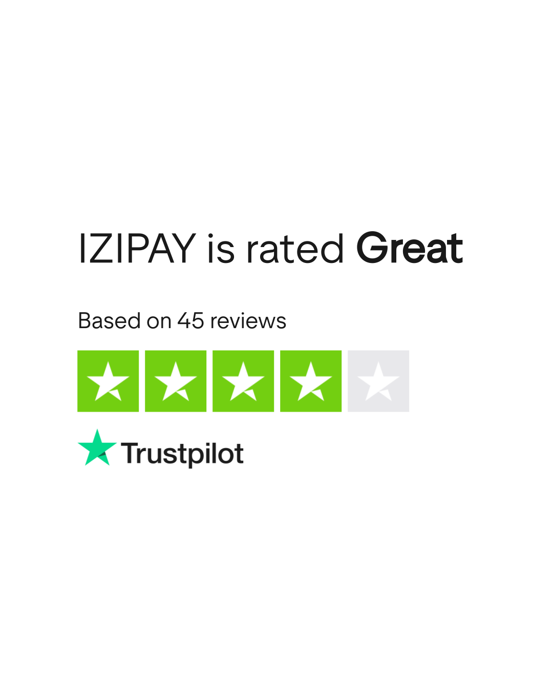 company rating